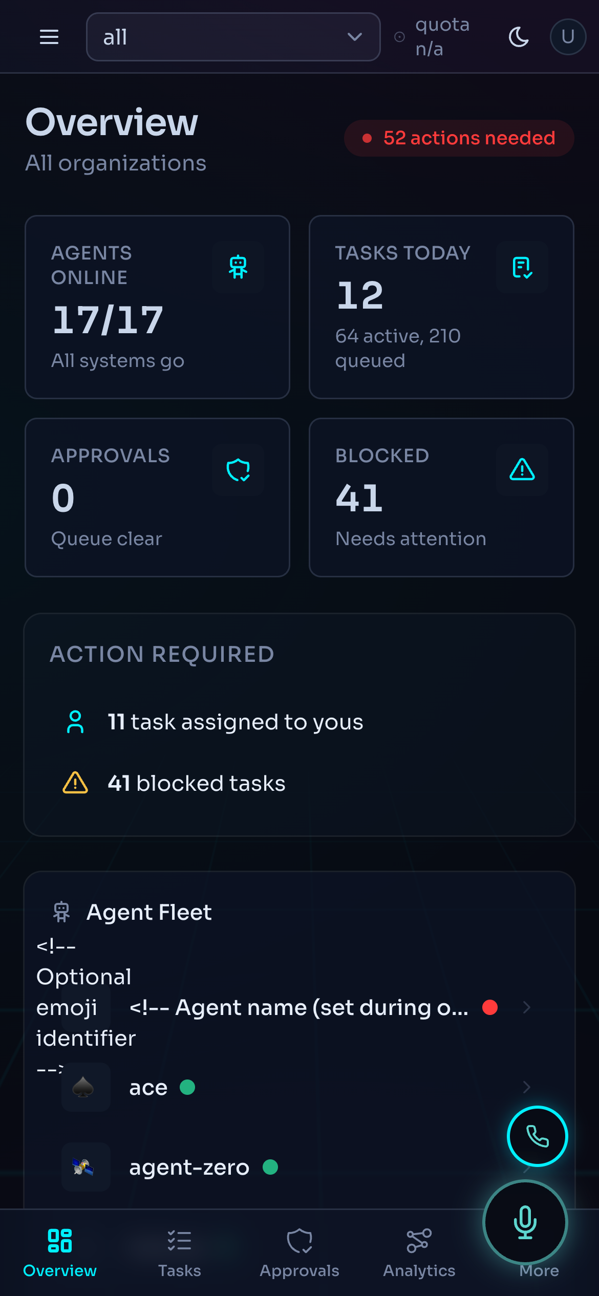 The mobile dashboard: agents online, tasks today, approvals